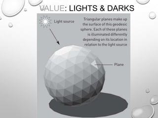 VALUE: LIGHTS & DARKS

 