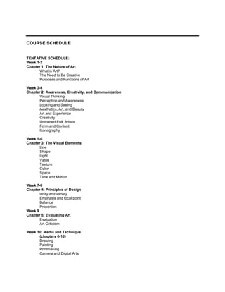 Art Appreciation Syllabus