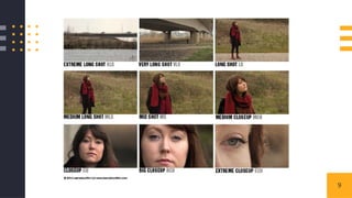 ART APPRE WK4 - BASIC CAMERA SHOTS, ANGLES, MOVEMENTS (1) (1) (2).pptx