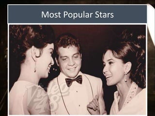 Most Popular Stars
 