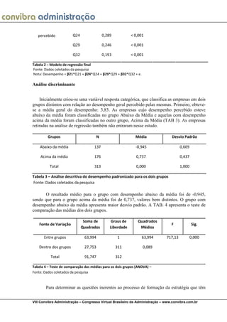 percebido            Q24                 0,289           < 0,001

                        Q29                 0,246           < 0,001

                        Q32                 0,193           < 0,001

Tabela 2 – Modelo de regressão final
Fonte: Dados coletados da pesquisa
Nota: Desempenho = β21*Q21 + β24*Q24 + β29*Q29 + β32*Q32 + e.

Análise discriminante


    Inicialmente criou-se uma variável resposta categórica, que classifica as empresas em dois
grupos distintos com relação ao desempenho geral percebido pelas mesmas. Primeiro, obteve-
se a média geral do desempenho: 3,83. As empresas cujo desempenho percebido esteve
abaixo da média foram classificadas no grupo Abaixo da Média e aquelas com desempenho
acima da média foram classificadas no outro grupo, Acima da Média (TAB 3). As empresas
retiradas na análise de regressão também não entraram nesse estudo.

         Grupos                         N                     Média              Desvio Padrão

    Abaixo da média                  137                      -0,945                   0,669

    Acima da média                   176                      0,737                    0,437

          Total                      313                      0,000                    1,000

Tabela 3 – Análise descritiva do desempenho padronizado para os dois grupos
Fonte: Dados coletados da pesquisa

      O resultado médio para o grupo com desempenho abaixo da média foi de -0,945,
sendo que para o grupo acima da média foi de 0,737, valores bem distintos. O grupo com
desempenho abaixo da média apresenta maior desvio padrão. A TAB. 4 apresenta o teste de
comparação das médias dos dois grupos.

                               Soma de           Graus de      Quadrados
    Fonte de Variação                                                            F             Sig.
                              Quadrados         Liberdade       Médios

      Entre grupos             63,994               1             63,994      717,13           0,000

    Dentro dos grupos          27,753               311           0,089

          Total                91,747               312

Tabela 4 – Teste de comparação das médias para os dois grupos (ANOVA) –
Fonte: Dados coletados da pesquisa



        Para determinar as questões inerentes ao processo de formação da estratégia que têm


VIII Convibra Administração – Congresso Virtual Brasileiro de Administração – www.convibra.com.br
 
