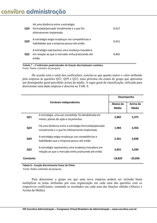 Há uma distância entre a estratégia
 Q24     formulada/pensada inicialmente e a que foi                          0,417
         efetivamente implantada.

         A estratégia exigia mudanças nas competências e
 Q29                                                                         0,411
         habilidades que a empresa possui até então.

         A estratégia representou uma mudança inovadora
 Q32     em relação ao que o mercado vinha praticando até                    0,465
         então.

Tabela 7 – Coeficientes padronizados da função discriminante canônica
Fonte: Dados coletados da pesquisa.

       De acordo com o sinal dos coeficientes, conclui-se que quanto maior o valor atribuído
pela empresa às questões Q21, Q29 e Q32, mais próxima ela estará do grupo que apresenta
um desempenho geral percebido acima da média. A regra geral de classificação, utilizada para
discriminar uma dada empresa é descrita na TAB. 8.


                                                                                 Desempenho
                         Variáveis Independentes
                                                                           Abaixo da      Acima da
                                                                            Média          Média

              A estratégia, uma vez concebida, foi desdobrada em
   Q21                                                                        2,882         3,375
              metas, planos de ação e orçamentos

              Há uma distância entre a estratégia formulada/pensada
   Q24                                                                        1,983         2,456
              inicialmente e a que foi efetivamente implantada

              A estratégia exigia mudanças nas competências e
   Q29                                                                        2,361         2,838
              habilidades que a empresa possui até então

              A estratégia representou uma mudança inovadora em
   Q32                                                                        2,855         3,430
              relação ao que o mercado vinha praticando até então

Constante                                                                    -18,829       -26,836

Tabela 8 – Função discriminante linear de Fisher
Fonte: Dados coletados da pesquisa


       Para determinar o grupo em que uma nova empresa poderá ser incluída basta
multiplicar as notas atribuídas por essa organização em cada uma das questões com os
respectivos coeficientes, somando os resultados em cada uma das funções obtidas (Abaixo e
Acima da Média).




VIII Convibra Administração – Congresso Virtual Brasileiro de Administração – www.convibra.com.br
 