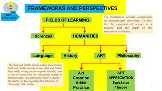FRAMEWORKS AND PERSPECTIVES
Sciences HUMANITIES
Art
Creation
Artist
Practice
History
FIELDS OF LEARNING
Language Philosophy
ART
Our frail and fallible human bodies leave behind
frail and fallible records of our frail and fallible
lives oddly turning our inescapable mortality into
a kind of immortality for subsequent mortals to
humanistically or scientifically observe. Andso,
the duality we face regarding the definition of
"humanity" still remains.
The humanities actually compliment
the sciences and vice versa. It's only
that the exactness of science is a
mastery and the depth of the
humanities is wisdom.
KEY
CONCEPTS
11
ART
APPRECIATION
Spectator
Theory
 