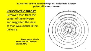 Copernicus, On the
Revolution of Celestial
Bodies, 1542
33
HELIOCENTRIC THEORY:
Removed man from the
center of the universe
and suggested the view
of man was special in the
universe
Expressions of their beliefs through arts varies from different
periods of human existence.
 