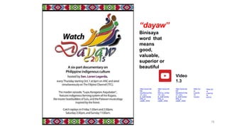 “dayaw”
Binisaya
word that
means
good,
valuable,
superior or
beautiful
Video
1.3
78
https://youtu.be/
MU
eZuGfUUuo?list
=P LEU-
B_4w9FJNJ5Id
RPIt U-
U4jl9E_2XN5
https://youtu.be/
rM
SRrn1p_V4?list
=PL EU-
B_4w9FJNJ5Id
RPIt U-
U4jl9E_2XN5
https://youtu.be/
kW
6DU9IOe74?list
=P LEU-
B_4w9FJNJ5Id
RPIt U-
U4jl9E_2XN5
https://yo
ut
u.be/ZN
75
VyLipIU
https://yo
ut
u.be/z1g
frr
evD1A
 