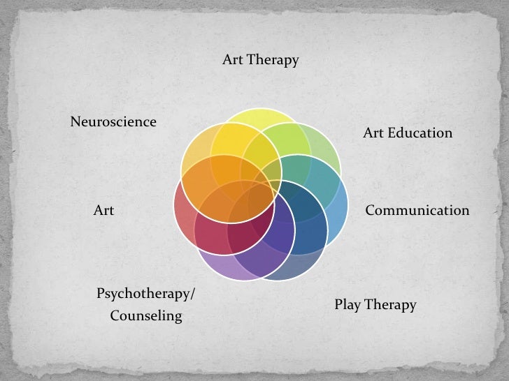 Art As A Therapeutic Tool (revised)