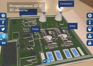 Интерактивные 2D и 
3D объекты: 
 