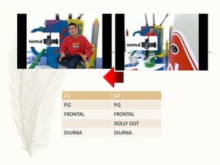 I.1 I.2
P.G P.G
FRONTAL FRONTAL
DOLLY OUT
DIURNA DIURNA
 