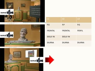 I.1 I.2 I.3
P.G P.P P.G
FRONTAL FRONTAL PERFIL
DOLLY IN DOLLY IN
DIURNA DIURNA DIURNA
 
