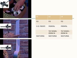 I.1 I.2 I.3
P.D P.D P.D
¾ IZ- FRENTE FRONTAL FRONTAL
TILT DOWN-
ZOOM IN
TILT DOWN –
ZOOM IN
NOCTURNA NOCTURNA NOCTURNA
 