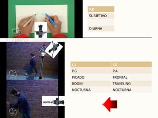 P.D
SUBJETIVO
DIURNA
I.1 I.2
P.G P.A
PICADO FRONTAL
BOOM TRAVELING
NOCTURNA NOCTURNA
 