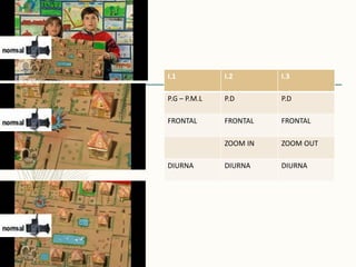 I.1 I.2 I.3
P.G – P.M.L P.D P.D
FRONTAL FRONTAL FRONTAL
ZOOM IN ZOOM OUT
DIURNA DIURNA DIURNA
 