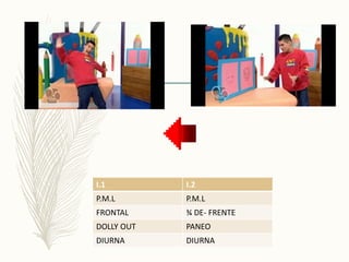 I.1 I.2
P.M.L P.M.L
FRONTAL ¾ DE- FRENTE
DOLLY OUT PANEO
DIURNA DIURNA
 
