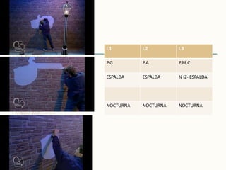 I.1 I.2 I.3
P.G P.A P.M.C
ESPALDA ESPALDA ¾ IZ- ESPALDA
NOCTURNA NOCTURNA NOCTURNA
 