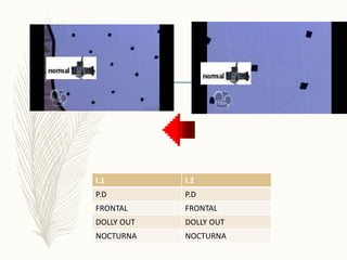 I.1 I.2
P.D P.D
FRONTAL FRONTAL
DOLLY OUT DOLLY OUT
NOCTURNA NOCTURNA
 