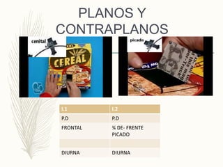 PLANOS Y
CONTRAPLANOS
I.1 I.2
P.D P.D
FRONTAL ¾ DE- FRENTE
PICADO
DIURNA DIURNA
 