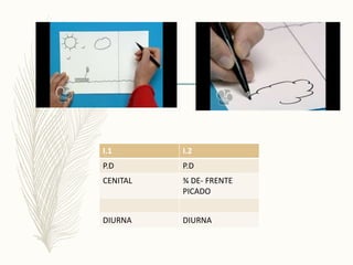 I.1 I.2
P.D P.D
CENITAL ¾ DE- FRENTE
PICADO
DIURNA DIURNA
 