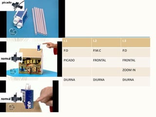 I.1 I.2 I.3
P.D P.M.C P.D
PICADO FRONTAL FRONTAL
ZOOM IN
DIURNA DIURNA DIURNA
 