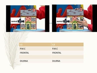 I.1 I.2
P.M.C P.M.C
FRONTAL FRONTAL
DIURNA DIURNA
 