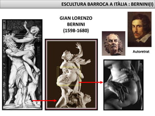 ESCULTURA BARROCA A ITÀLIA : BERNINI(I)
GIAN LORENZO
BERNINI
(1598-1680)
Autoretrat
 