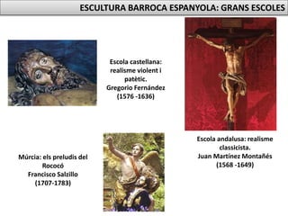 Escola castellana:
realisme violent i
patètic.
Gregorio Fernández
(1576 -1636)
Escola andalusa: realisme
classicista.
Juan Martínez Montañés
(1568 -1649)
Múrcia: els preludis del
Rococó
Francisco Salzillo
(1707-1783)
ESCULTURA BARROCA ESPANYOLA: GRANS ESCOLES
 