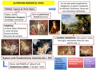 LA PINTURA ROCOCÓ (S. XVIII)
FRANÇA: l’agonia de l’Antic Règim
Un art que exalta la galanteria,
l’elegància, el caprici, l’exotisme,
la intimitat, l’erotisme, l’amor per
una naturalesa sofisticada...
La GAMMA CROMÀTICA: tons pastel i colors
clars (gris, verd poma, blau cel, rosa
pàl·lid, beix...)
Públic i clients:
Aristòcrates i burgesos
(nostàlgia i emulació)
TEMÀTICA:
La dona, dolça i femenina
L’ amor terrenal
Escenes de festa
Reunions de societat
Cerca del PLAER a l’ obra d’ art.
(hedonisme estètic: l’ art per l ‘art)
Ruptura amb l’academicisme classicista del s. XVII FRANÇA:
WATTEAU
FRAGONARD
BOUCHER
CHARDIN
Obres de petit format.
Format (decoratiu)
REGNE UNIT:
GAINSBOROUGH
REYNOLDS
ITÀLIA:
TIÉPOLO
CANALETTO
GUARDI
 