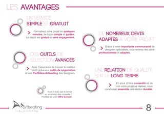 LEs avantages
               un service
               simple et gratuit
                    Formalisez votre projet en quelques
                   minutes, de façon simple et guidée.               de nombreux devis
              Le dépôt est gratuit et sans engagement.
                                                                     adaptés à votre projet
                                                                          Grâce à notre importante communauté de
                                                                          designers spécialisés, vous recevez des devis
                                                                     professionnels et adaptés.
                    des outils de
                    selection avancés
                   Ayez l’assurance de trouver le meilleur
                   profil grâce aux outils de négociation           une relation de qualité
             et aux Portfolios Artbeating des designers.
                                                                    sur le long terme
                                                                                    En plus d’être conseillé et de
                                                                                    voir votre projet se réaliser, vous
                                                                          construisez ensemble une relation durable.
                                        Vous n’avez pas le temps
                                    ou souhaitez être conseillé ?
                                 Profitez de notre Offre Conseil.




  La place de marché du design                                                                                   8
 