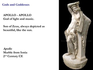 Gods and Goddesses


APOLLO - APOLLO
God of light and music.

Son of Zeus, always depicted as
beautiful, like the sun.




Apollo
Marble from Ionia
2nd Century CE


                                  15
 