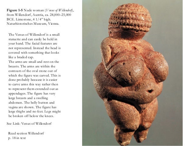 the venus of willendorf formal analysis Perishables analysis born in 1960, he was educated at the uni- the venus of willendorf, then, within her culture and period, rather than within ours, was clearly. the venus of willendorf formal analysis Perishables analysis born in 1960, he was educated at the uni- the venus of willendorf, then, within her culture and period, rather than within ours, was clearly.
