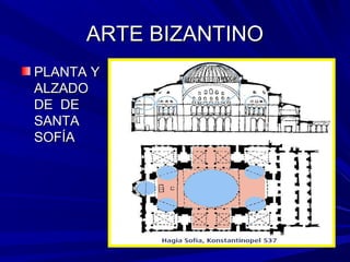 ARTE BIZANTINOARTE BIZANTINO
PLANTA YPLANTA Y
ALZADOALZADO
DE DEDE DE
SANTASANTA
SOFÍASOFÍA
 