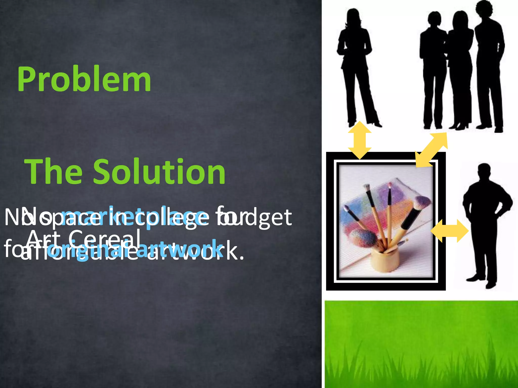 ProblemThe SolutionNo marketplace for affordable artwork.No space in college budget for  original artworkArt Cereal
