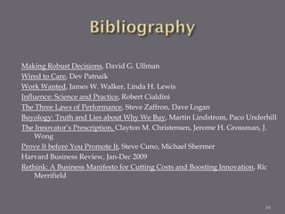 Making Robust Decisions, David G. Ullman
Wired to Care, Dev Patnaik
Work Wanted, James W. Walker, Linda H. Lewis
Influence: Science and Practice, Robert Cialdini
The Three Laws of Performance, Steve Zaffron, Dave Logan
Buyology: Truth and Lies about Why We Buy, Martin Lindstrom, Paco Underhill
The Innovator’s Prescription, Clayton M. Christensen, Jerome H. Grossman, J.
    Wong
Prove It before You Promote It, Steve Cuno, Michael Shermer
Harvard Business Review, Jan-Dec 2009
Rethink: A Business Manifesto for Cutting Costs and Boosting Innovation, Ric
    Merrifield



                                                                        34
 