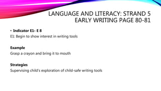 LANGUAGE AND LITERACY: STRAND 5
EARLY WRITING PAGE 80-81
• Indicator E1- E 8
E1: Begin to show interest in writing tools
Example
Grasp a crayon and bring it to mouth
Strategies
Supervising child’s exploration of child-safe writing tools
 