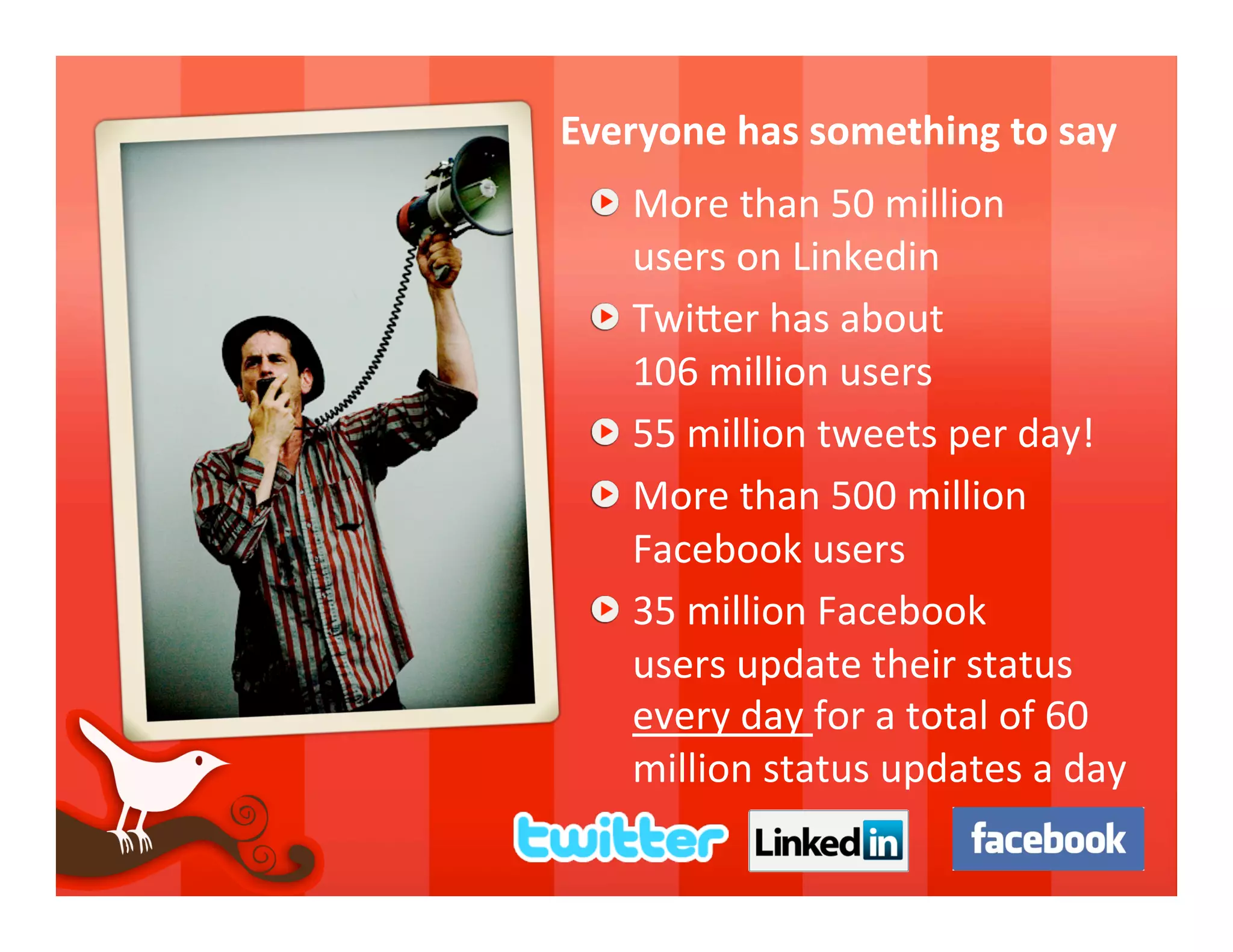 Everyone has something to say 
 
   More than 50 million  
     users on Linkedin 
 
   TwiHer has about  
     106 million users 
 
   55 million tweets per day! 
 
   More than 500 million 
     Facebook users 
 
   35 million Facebook  
     users update their status 
     every day for a total of 60 
     million status updates a day 
 