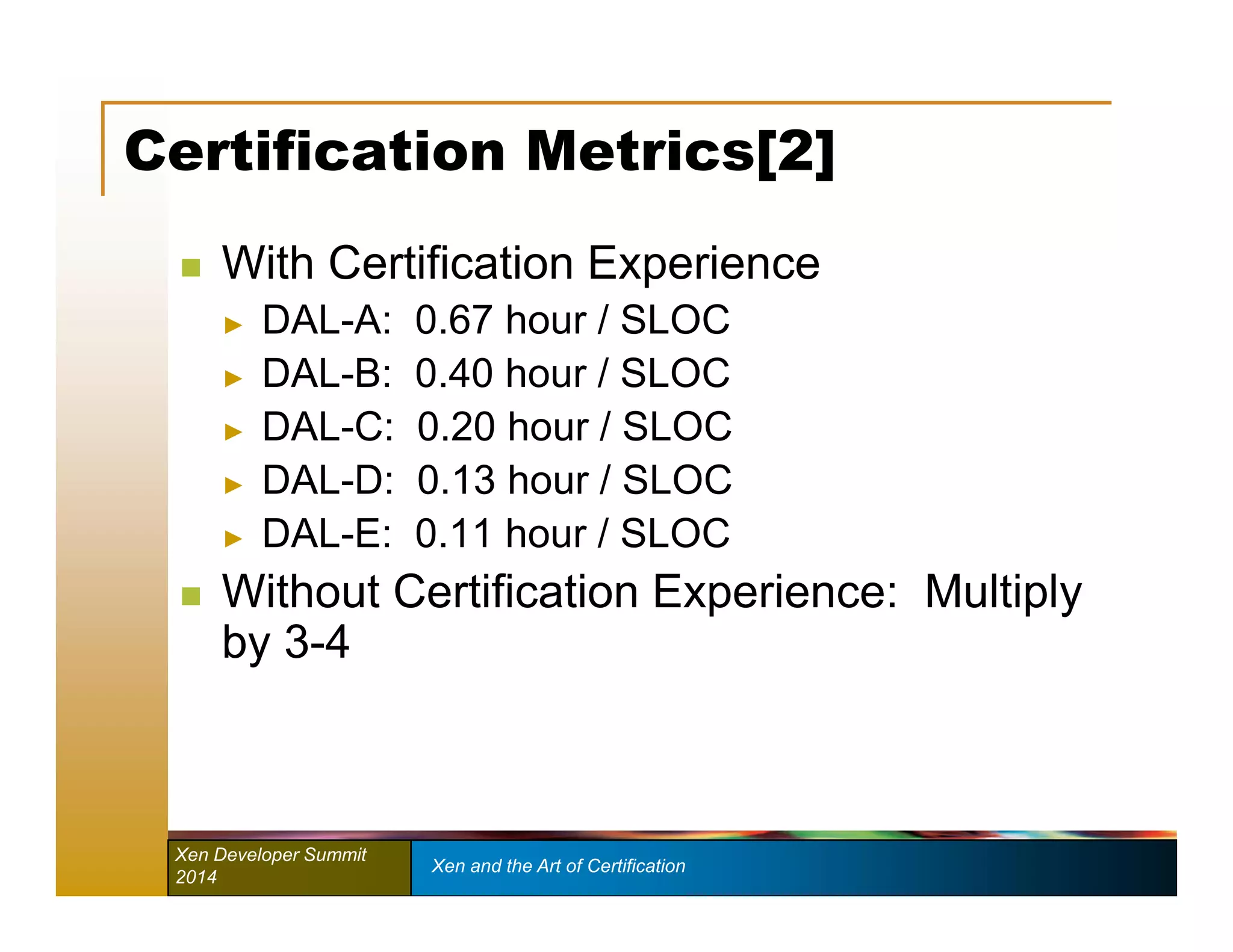 Certification Metrics[2] 
 With Certification Experience 
► DAL-A: 0.67 hour / SLOC 
► DAL-B: 0.40 hour / SLOC 
► DAL-C: 0.20 hour / SLOC 
► DAL-D: 0.13 hour / SLOC 
► DAL-E: 0.11 hour / SLOC 
 Without Certification Experience: Multiply 
by 3-4 
Xen Developer Summit Xen and the Art of Certification 
2014 
 