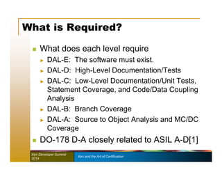 What is Required? 
 What does each level require 
► DAL-E: The software must exist. 
► DAL-D: High-Level Documentation/Tests 
► DAL-C: Low-Level Documentation/Unit Tests, 
Statement Coverage, and Code/Data Coupling 
Analysis 
► DAL-B: Branch Coverage 
► DAL-A: Source to Object Analysis and MC/DC 
Coverage 
 DO-178 D-A closely related to ASIL A-D[1] 
Xen Developer Summit Xen and the Art of Certification 
2014 
 