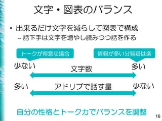 文字・図表のバランス
• 出来るだけ文字を減らして図表で構成
– 話下手は文字を増やし読みつつ話を作る
16
文字数少ない 多い
アドリブで話す量多い 少ない
自分の性格とトーク力でバランスを調整
トークが得意な場合 情報が多い分質疑は楽
 