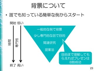 背景について
• 誰でも知っている簡単な例からスタート
23
時間
開始
終了
一般的な例で背景
少し専門的な話で目的
関連研究
提案法
目的まで理解しても
らえればプレゼンは
8割成功
専門性
低い
高い
 