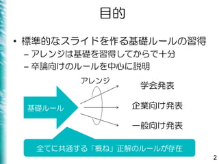 目的
• 標準的なスライドを作る基礎ルールの習得
– アレンジは基礎を習得してからで十分
– 卒論向けのルールを中心に説明
2
基礎ルール
全てに共通する「概ね」正解のルールが存在
学会発表
企業向け発表
一般向け発表
アレンジ
 