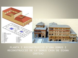 PLANTA I RECONSTRUCCIÓ D’UNA DOMUS I
RECONSTRUCCIÓ DE LA DOMUS CASA DE DIANA
(OSTIA)
 