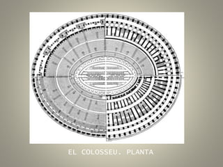 EL COLOSSEU. PLANTA
 