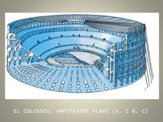 EL COLOSSEU. AMFITEATRE FLAVI (s. I d. C)
 