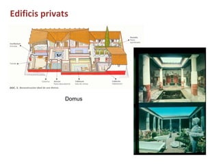 Edificis privats Domus 