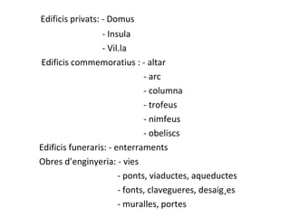 Edificis privats: - Domus - Insula - Vil.la Edificis commemoratius : - altar - arc - columna - trofeus - nimfeus - obeliscs Edificis funeraris: - enterraments Obres d’enginyeria: - vies - ponts, viaductes, aqueductes - fonts, clavegueres, desaigües - muralles, portes 