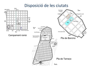 Disposició de les ciutats Campament romà Pla de Barcino Pla de Tarraco 