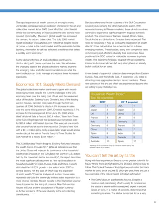 The rapid expansion of wealth can count among its many                 Barclays references the six countries of the Gulf Cooperation
unintended consequences an explosion of interest in the art and        Council (GCC) among the other markets to watch. With
collectibles market. In his 2006 book Mind Set, John Naisbitt          recession looming in Western markets, these oil-rich countries
writes that contemporary art has become the chic world’s most          continue to experience signiﬁcant growth in gross domestic
coveted commodity.1 The rise in global wealth has increased            product. The economies of Bahrain, Kuwait, Oman, Qatar,
the demand for art and collectibles. The July, 2008 market             Saudi Arabia and United Arab Emirates have expanded. The
report posted on www.artprice.com noted that despite record            need for resources in Asia as well as the repatriation of wealth
oil prices, a crisis in the credit market and the real estate bubble   after 9/11 has helped drive the economic boom in these
bursting, the market for art has exhibited a resilience that deﬁes     emerging markets. These factors, along with competitive rates
a wobbly world economy. 2                                              on borrowing and efforts to diversify their economies, have
                                                                       positioned the GCC states for noticeable increases in private
As the demand for ﬁne art and collectibles continues to                wealth. This economic forecast, coupled with an escalating
climb – along with prices – so have the risks. We will review          interest in American Modern Art, only strengthens an already
the changing state of the global collections market, examine           bullish outlook for art sales.
the emerging risks, and offer recommendations on what the
savvy collector can do to manage and reduce these increased            A new breed of super-rich collectors has emerged from Eastern
exposures.                                                             Europe, Asia, and the Middle East. A weakened U.S. dollar is
                                                                       attracting more aggressive clients in record numbers. These
                                                                       new patrons of the arts are often less experienced buyers who
Economics 101: Supply Meets Demand
                                                                       are willing to pay inﬂated prices.
The global collections market continues to grow with record-
breaking numbers despite the current challenges in the U.S.
                                                                            Household Wealth Index*
economy, fears over the rising cost of fuel, and the weakened
value of the dollar. Sotheby’s and Christie’s, two of the leading
                                                                            Top 10 countries
auction houses, reported brisk sales through the ﬁrst two                                 2007                             2017      (projected)

quarters of 2008. Sotheby’s cited a 4.9% increase in sales                  USA                      1                USA                     1
over the same two quarters in 2007. Christie’s reported a 7.7%              Japan                    2                Japan                   2
increase for the same period. In her June 25, 2008 article                  UK                       3                China                   3
titled “A Monet Sets a Record: $80.4 million,” New York Times               France                   4                UK                      4
writer Carol Vogel reported that Le basin aux Nympheas sold
                                                                            Italy                    5                Germany                 5
for $80.4 million at Christie’s London. This was just one month
after another Monet set the then record at Christie’s New York              Germany                  6                France                  6
with a $41.4 million price. Only a week later, Vogel would advise           China                    7                Italy                   7
readers about the sale of Francis Bacon’s Three Studies for                 Spain                    8                India                   8
Self-Portrait for a record $344 million.3                                   Canada                   9                Canada                  9
                                                                            Australia                10               Spain                   10
The 2008 Barclays Wealth Insights: Evolving Fortunes forecasts
                                                                           *Rankings of 50 countries in order of overall net wealth held by the
the wealth trends through 2017. While all indications are that             domestic sector in US dollars.

the United States will maintain its dominance in the household
wealth index (“based on the cumulative net worth in U.S. dollars
held by the household sector in a country”), the report describes
                                                                       You can’t tell the art by its title
the most signiﬁcant development as “the rapid escalation in            Along with less-experienced buyers comes greater potential for
household wealth” in Brazil, Russia, India and China. Experts          fraud. Where there are high premiums at stake, crime is likely to
attributed the 18-20% growth in the sale of art in 2007 to             follow. The Federal Bureau of Investigations estimates the black
several factors, not the least of which was the expansion              market for art to be at around $6 billion per year. Here are just a
of world wealth.4 Financial analyses of auction house sales            few examples of the risks inherent in today’s art market:
repeatedly attribute the seemingly limitless sales expansion to a
                                                                             The Getty Museum purchased a kouros. Despite a
more diverse clientele. Recent reports in The Wall Street Journal
                                                                             cautious and painstaking effort to verify its provenance,
have documented the listing of prices at New York auction
                                                                             the statue is examined by a seasoned expert in ancient
houses in Euros and the acceptance of Russian currency
                                                                             Greek art who, in a matter of seconds, determines that
as further evidence of the new diversity in the art collecting
                                                                             something is amiss. The statue turned out to be a very
constituency.


                                                                                                                                                   3
 