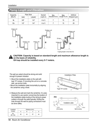 Installation

Piping Length and Elevation
Pipe Size

Capacity
(Btu/h)

GAS

LIQUID

Standard
Length (m)

9k

3/8"

1/4"

4 or 5

7

15

20

12k

1/2"

1/4"

4 or 5

7

15

20

Indoor unit

Additional
Max.
Max.
Elevation B (m) Length A (m) Refrigerant (g/m)

Outdoor unit
Outdoor unit

A
B

A
Indoor unit

Outdoor unit

Oil trap

B

A

Indoor unit

B

If piping length is more than 5m

CAUTION: Capacity is based on standard length and maximum allowance length is
on the basis of reliability.
Oil trap should be installed every 5~7 meters.

Fixing Installation Plate
The wall you select should be strong and solid
enough to prevent vibration

Installation Plate

1. Mount the installation plate on the wall with
type "A" screws. If mounting the unit on a concrete
wall, use anchor bolts.
• Mount the installation plate horizontally by aligning
the centerline using a level.

(SU)
C

Installation plate
Ø70mm

CHASSIS
(Grade)
SU
(9k~12k)

Left rear piping

Distance (mm)
A

B

C

D

92

44

67

44

14 Room Air Conditioner

B

D

2. Measure the wall and mark the centerline. It is also
important to use caution concerning the location of
the installation plate-routing of the wiring to power
outlets is through the walls typically. Drilling the
hole through the wall for piping connections must
be done safely.

Type "A" screw

A
Right rear piping

Ø70mm

 