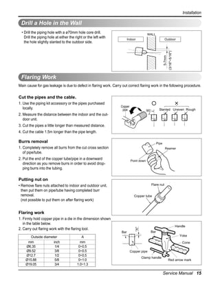Installation

Drill a Hole in the Wall
• Drill the piping hole with a ø70mm hole core drill.
Drill the piping hole at either the right or the left with
the hole slightly slanted to the outdoor side.

WALL

(3/16"~5/16")

Outdoor

5-7mm

Indoor

Flaring Work
Main cause for gas leakage is due to defect in flaring work. Carry out correct flaring work in the following procedure.

Cut the pipes and the cable.
1. Use the piping kit accessory or the pipes purchased
locally.

Copper
pipe

Slanted Uneven Rough

90°

2. Measure the distance between the indoor and the outdoor unit.
3. Cut the pipes a little longer than measured distance.
4. Cut the cable 1.5m longer than the pipe length.

Burrs removal

Pipe

1. Completely remove all burrs from the cut cross section
of pipe/tube.

Reamer

2. Put the end of the copper tube/pipe in a downward
direction as you remove burrs in order to avoid dropping burrs into the tubing.

Point down

Putting nut on
Flare nut

• Remove flare nuts attached to indoor and outdoor unit,
then put them on pipe/tube having completed burr
removal.
(not possible to put them on after flaring work)

Copper tube

Flaring work

Outside diameter
mm
inch
Ø6.35
1/4
Ø9.52
3/8
Ø12.7
1/2
Ø15.88
5/8
Ø19.05
3/4

A
mm
0~0.5
0~0.5
0~0.5
0~1.0
1.0~1.3

Bar

Handle

"A"

1. Firmly hold copper pipe in a die in the dimension shown
in the table below.
2. Carry out flaring work with the flaring tool.

Bar
Yoke
Cone

Copper pipe
Clamp handle

Red arrow mark

Service Manual 15

 