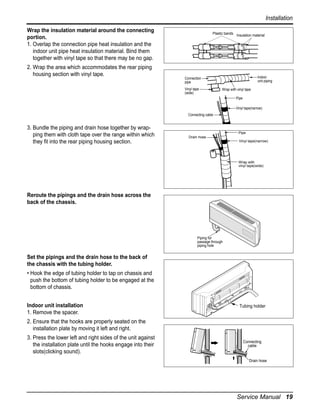 Installation
Wrap the insulation material around the connecting
portion.
1. Overlap the connection pipe heat insulation and the
indoor unit pipe heat insulation material. Bind them
together with vinyl tape so that there may be no gap.
2. Wrap the area which accommodates the rear piping
housing section with vinyl tape.

Plastic bands Insulation material

Indoor
unit piping

Connection
pipe
Vinyl tape
(wide)

Wrap with vinyl tape
Pipe
Vinyl tape(narrow)

Connecting cable

3. Bundle the piping and drain hose together by wrapping them with cloth tape over the range within which
they fit into the rear piping housing section.

Pipe
Drain hose
Vinyl tape(narrow)

Wrap with
vinyl tape(wide)

Reroute the pipings and the drain hose across the
back of the chassis.

Piping for
passage through
piping hole

Set the pipings and the drain hose to the back of
the chassis with the tubing holder.
• Hook the edge of tubing holder to tap on chassis and
push the bottom of tubing holder to be engaged at the
bottom of chassis.
Indoor unit installation
1. Remove the spacer.

Tubing holder

2. Ensure that the hooks are properly seated on the
installation plate by moving it left and right.
3. Press the lower left and right sides of the unit against
the installation plate until the hooks engage into their
slots(clicking sound).

Connecting
cable

Drain hose

Service Manual 19

 