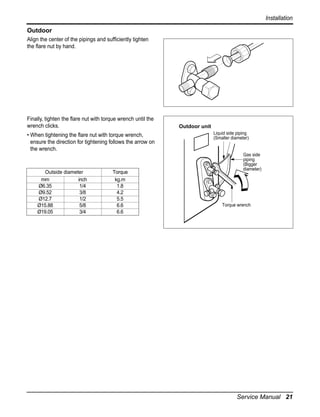 Installation
Outdoor
Align the center of the pipings and sufficiently tighten
the flare nut by hand.

Finally, tighten the flare nut with torque wrench until the
wrench clicks.
• When tightening the flare nut with torque wrench,
ensure the direction for tightening follows the arrow on
the wrench.

Outside diameter
mm
inch
Ø6.35
1/4
Ø9.52
3/8
Ø12.7
1/2
Ø15.88
5/8
Ø19.05
3/4

Torque
kg.m
1.8
4.2
5.5
6.6
6.6

Outdoor unit
Liquid side piping
(Smaller diameter)

Gas side
piping
(Bigger
diameter)

Torque wrench

Service Manual 21

 